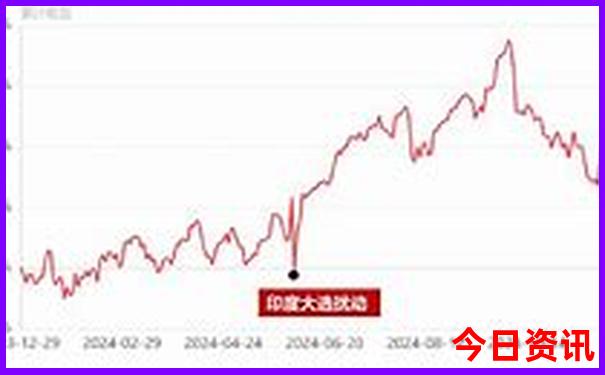 国内旅游排行榜前十名